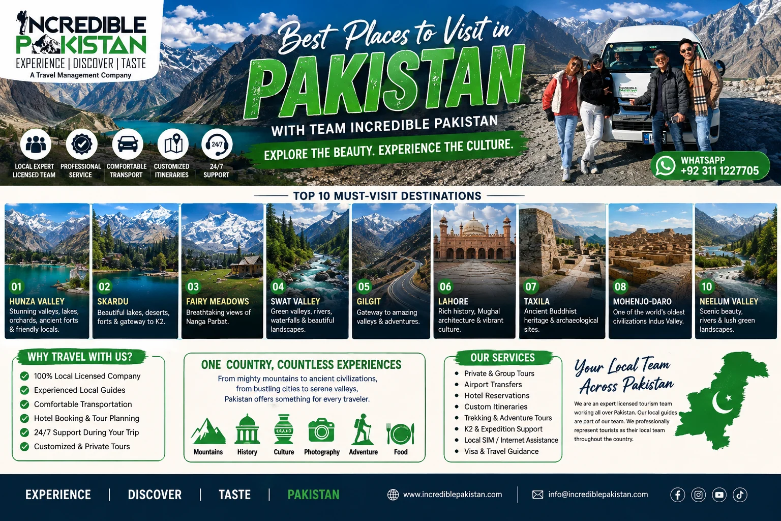 Best Places to Visit in Pakistan