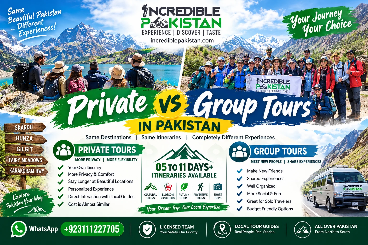 Private vs Group Tours in Pakistan