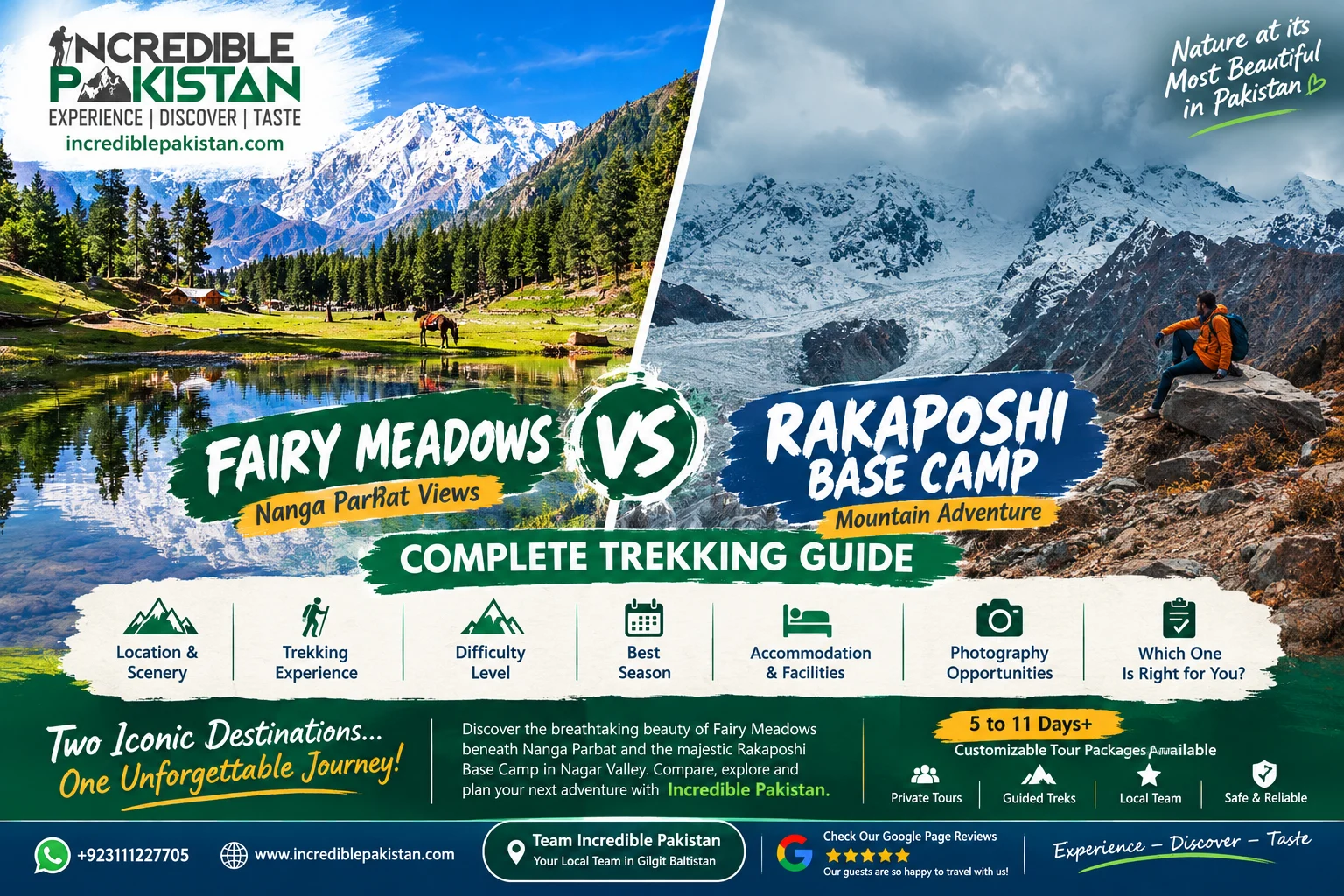 Fairy Meadows vs Rakaposhi Base Camp – Complete Trekking Guide